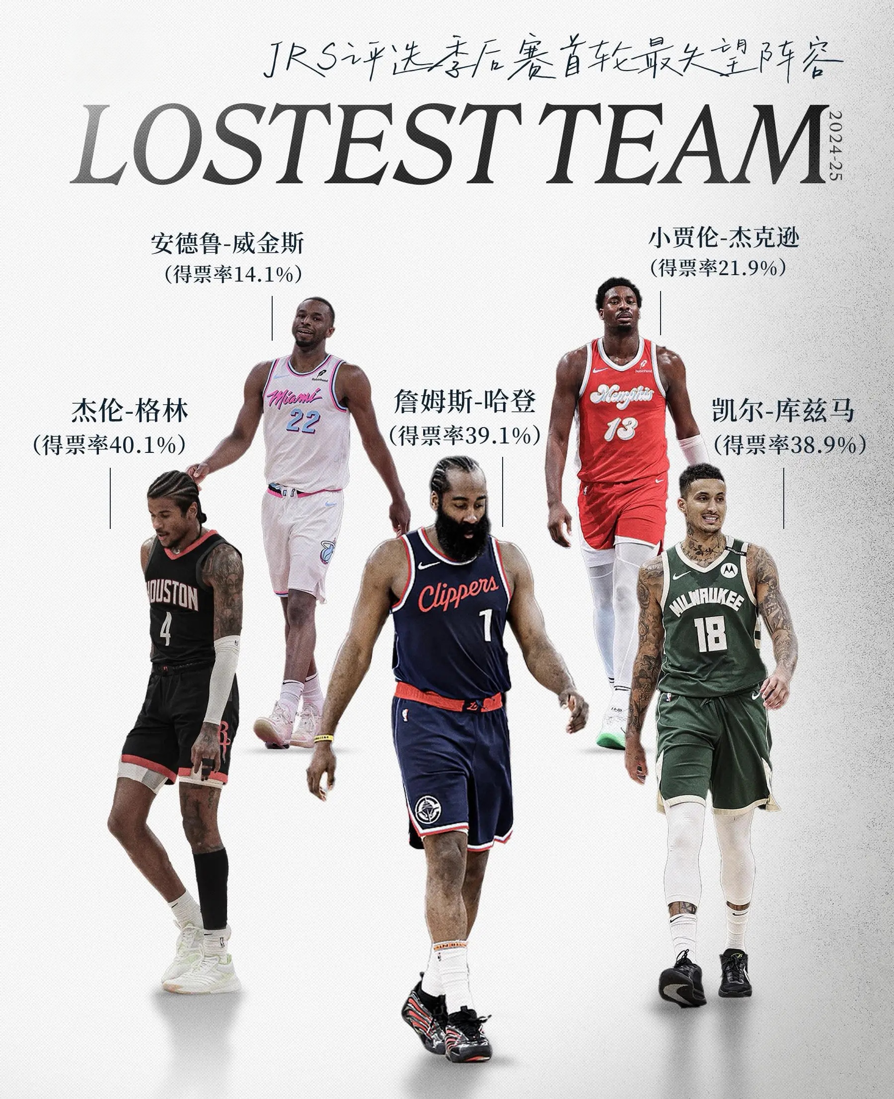 开云平台中国-包含赛地聚焦——NBA季后赛转会期热度飙升，华盛顿奇才绝杀压哨，悬念犹存，轮换策略成焦点的词条