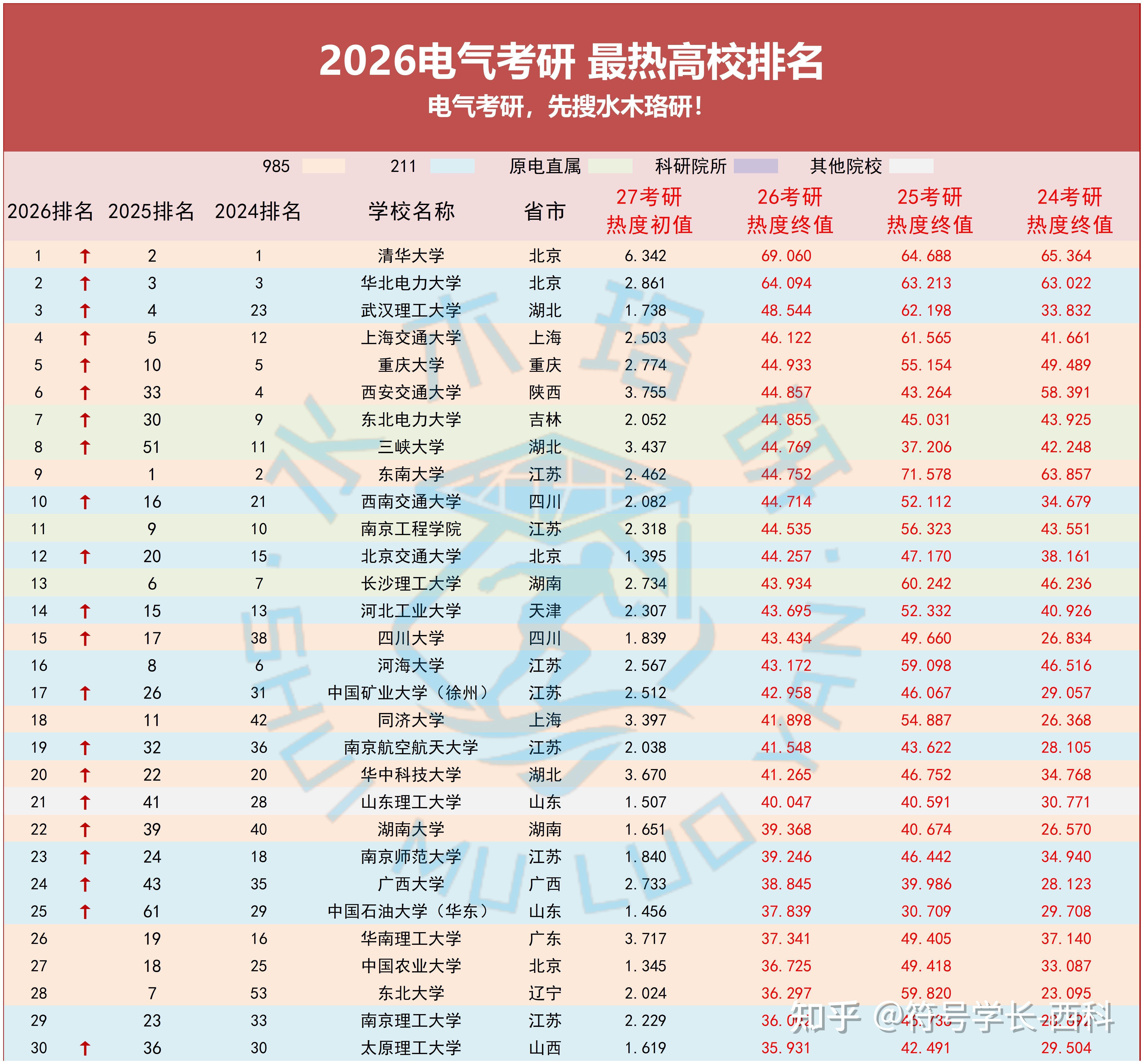开云首页入口-赛地聚焦：CBA常规赛今晚热度飙升；门兴格拉德巴赫迎来里程碑；更衣室稳定；细节决定成败(178直播老徐说球)